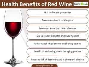 red wine health benefits